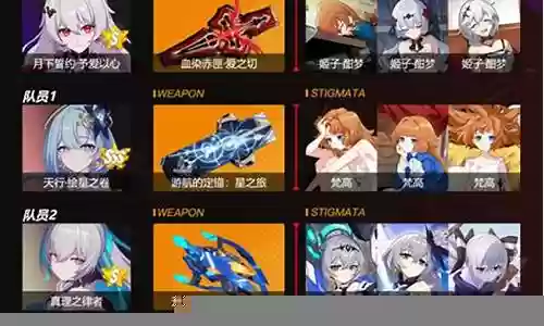 崩坏深渊阵容搭配插图