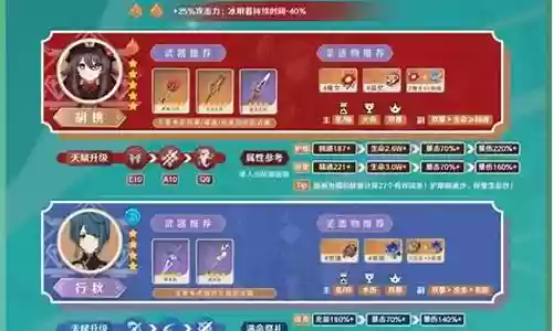 砂糖阵容搭配1.5插图