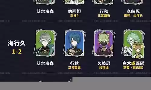 原神忍阵容搭配插图