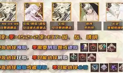 斗技新手推荐阵容搭配插图