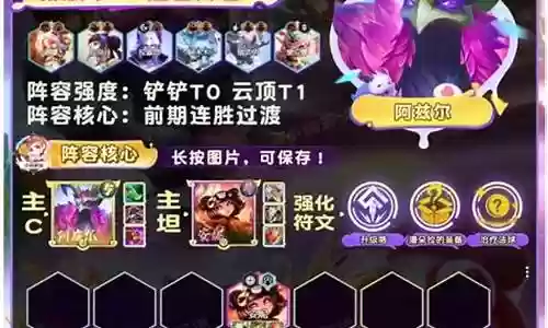 神谕天堂阵容推荐搭配插图