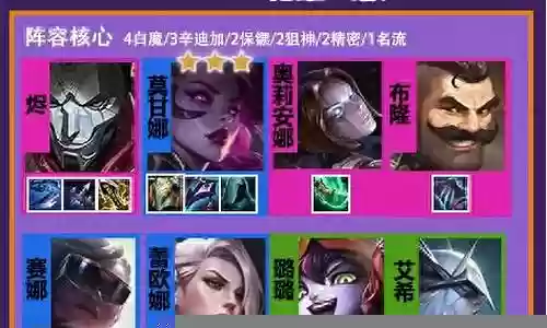 霓虹职业刺客阵容搭配插图
