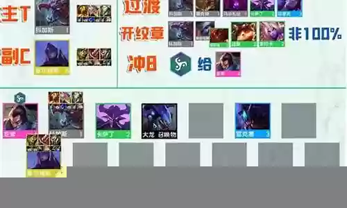 虚空机甲刺阵容搭配插图