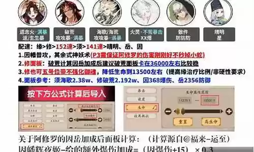 神周阵容怎么搭配插图