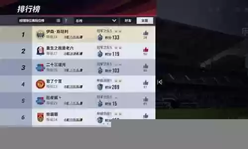 绿荫信仰阵容搭配插图