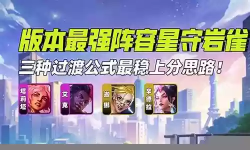 青铜解说最强阵容搭配插图