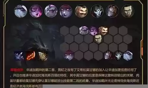 霓虹传说阵容搭配推荐插图