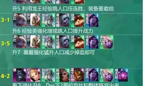 法师前排阵容搭配推荐插图