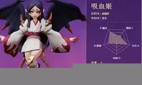 麒麟吸血姬阵容搭配插图