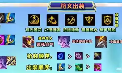 机甲斗士剑魔阵容搭配插图