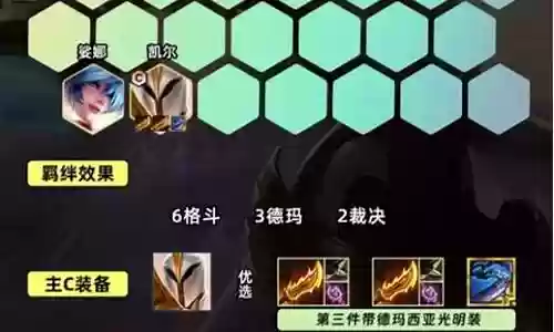 天使杰阵容搭配插图
