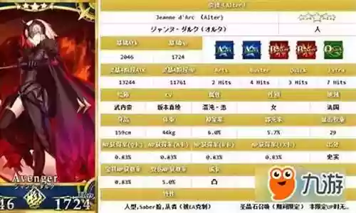 黑贞德搭配最强阵容插图