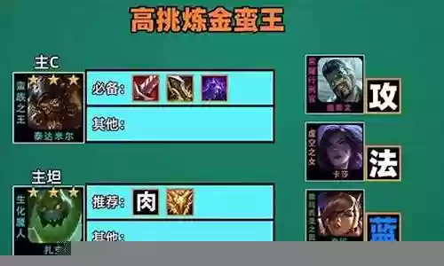 中期连胜阵容搭配最新插图