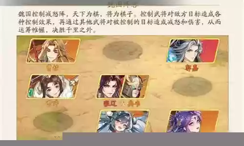 低氪魏国阵容搭配插图