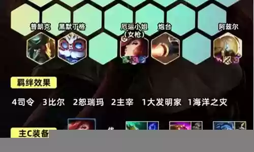 女枪学者阵容搭配插图