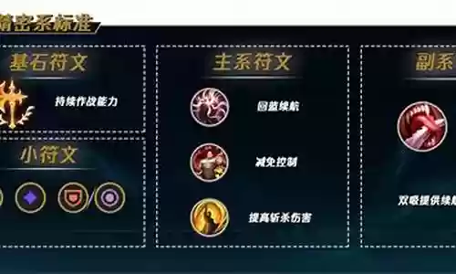 乌鸦天赋搭配推荐阵容插图