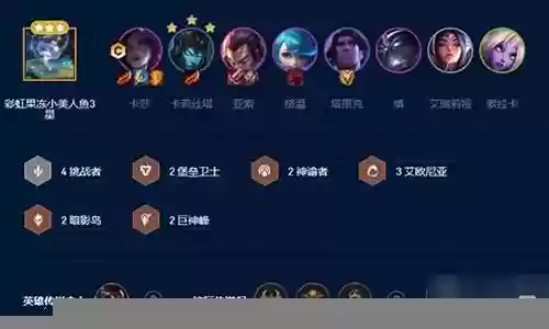 滑板鞋阵容搭配插图