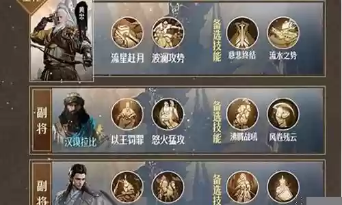 黄忠孙膑搭配阵容推荐插图