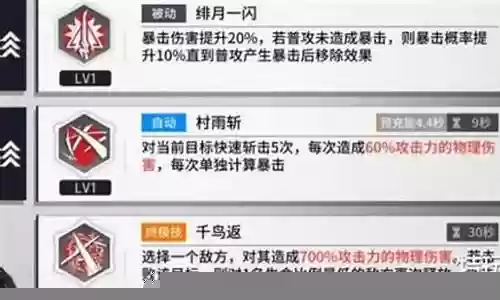 云图计划秋搭配阵容插图