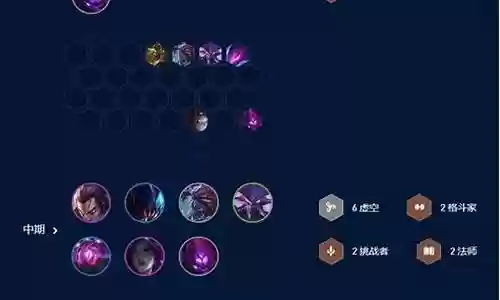 挑战者阵容搭配卡莎插图