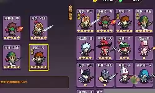 地牢奇兵小队阵容搭配插图
