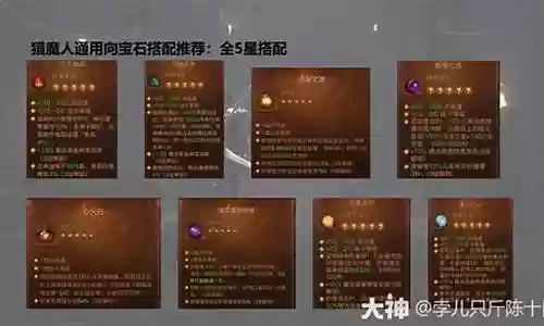 猎魔宝石搭配阵容图鉴插图