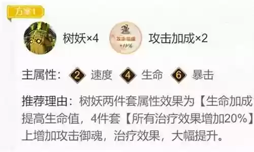 莹草最佳搭配阵容插图