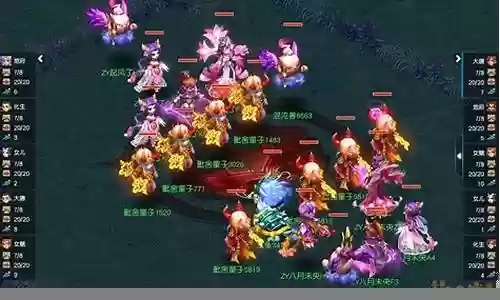 梦幻西游 国标阵容搭配插图