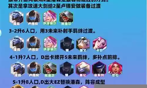 未来视野阵容搭配图插图