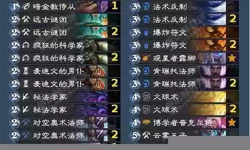 奥秘怎么搭配阵容插图