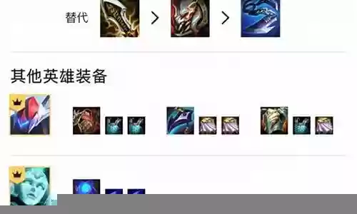 防御装备阵容怎么搭配插图