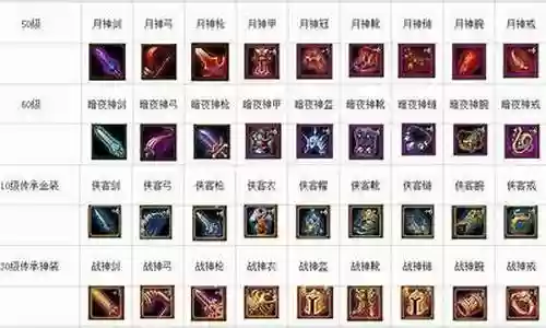 愤怒武将搭配阵容最新插图