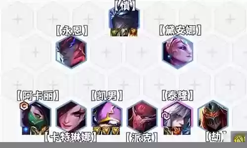 福星回归阵容搭配推荐插图