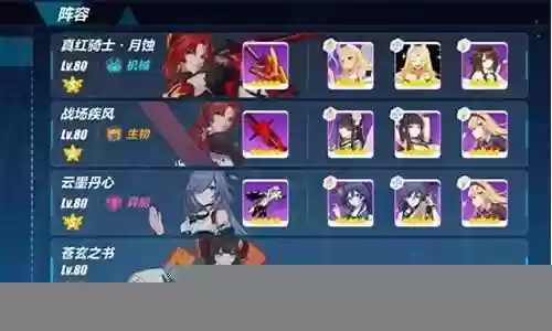 崩坏3阵容搭配逻辑插图