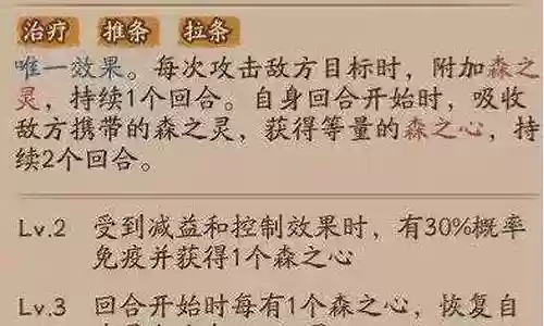 小鹿男pve阵容搭配插图