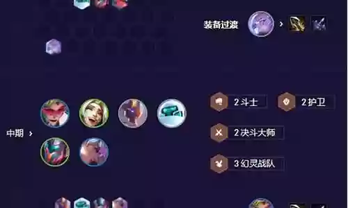 机甲盖伦阵容搭配插图