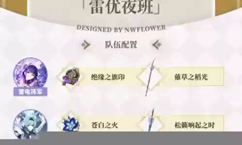 闪电狼王阵容搭配插图