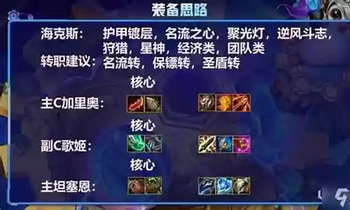 双人魔道阵容搭配推荐插图