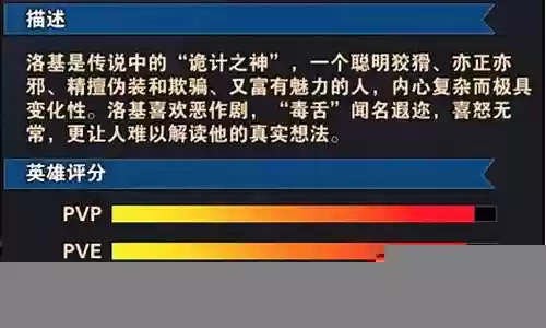 幻想公主阵容搭配图片插图