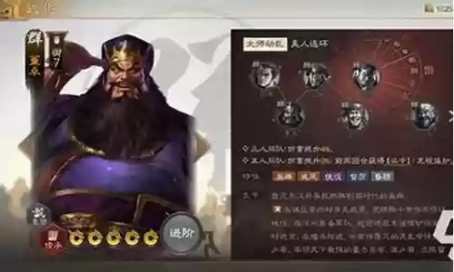 群雄阵容搭配推荐插图