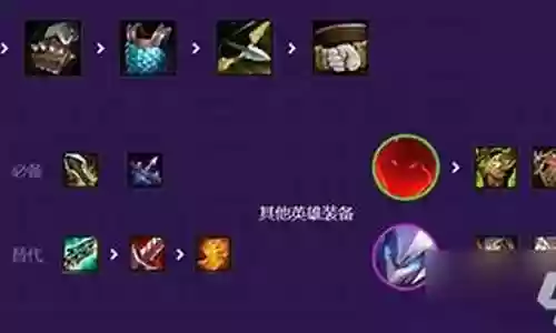 黄金双枪阵容搭配插图