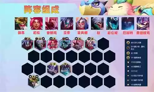 薇恩搭配阵容插图