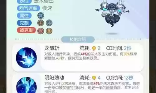天劫使搭配阵容插图