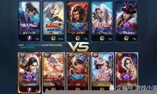 情侣王者好玩阵容搭配插图