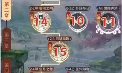 盛世芳华木系阵容搭配插图