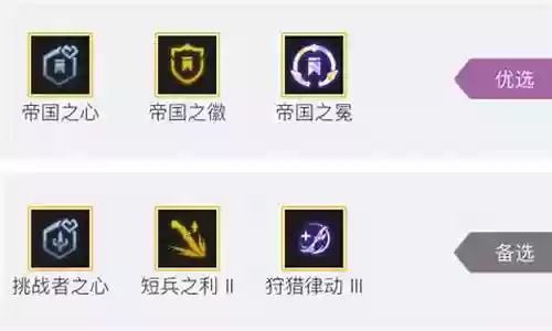 五帝国挑战阵容搭配插图