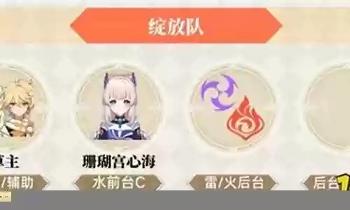 草主绽放阵容搭配插图