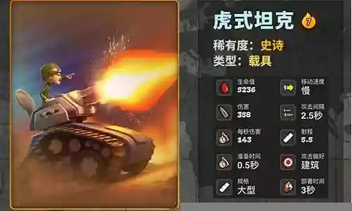 战区英雄阵容搭配插图