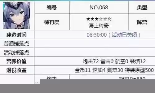 花园巡洋舰搭配阵容插图