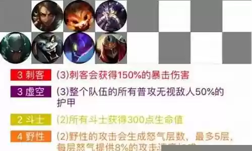 刺客成型阵容怎么搭配插图